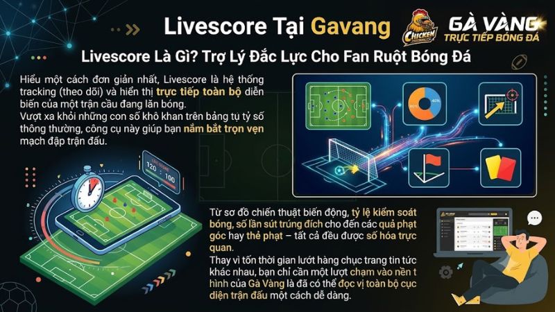 Giao diện Livescore hiển thị chi tiết các thông số trận đấu trực tuyến. Giao diện Livescore hiển thị chi tiết các thông số trận đấu trực tuyến.