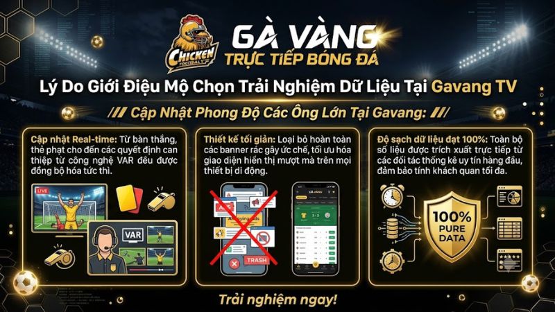 Trải nghiệm tra cứu dữ liệu bóng đá mượt mà, không quảng cáo trên nền tảng Gavang TV. Trải nghiệm tra cứu dữ liệu bóng đá mượt mà, không quảng cáo trên nền tảng Gavang TV.