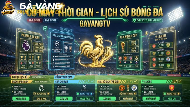 Tra cứu lịch sử các mùa giải Ngoại hạng Anh và Cúp C1 dễ dàng